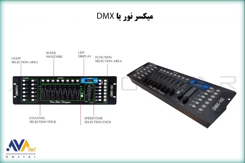 میکسر نور یا DMX