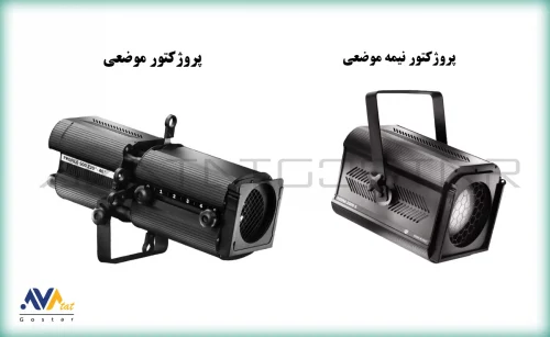 پروژکتورهای موضعی تک لنز و دو لنز | آواتات گستر