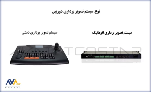 سیستم تصویر برداری دوربین | آواتات گستر